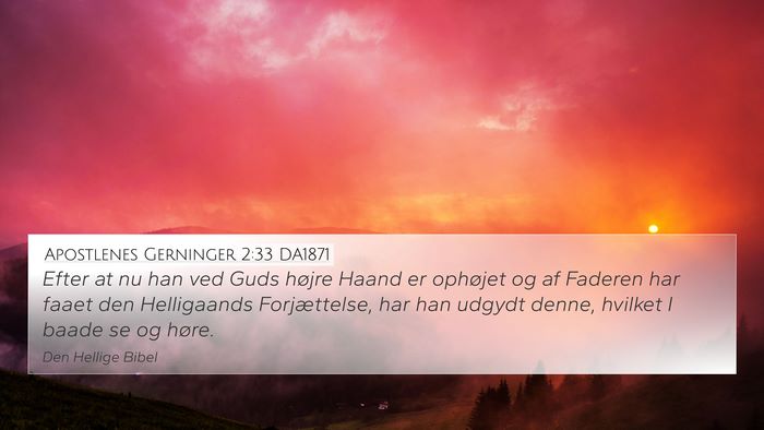 Apostlenes Gerninger 2:33 DA1871 Bible Verse Image