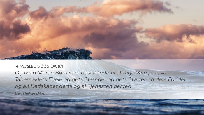 4 Mosebog 3:36 DA1871 Bible Verse Image