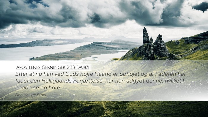 Apostlenes Gerninger 2:33 DA1871 Bible Verse Image